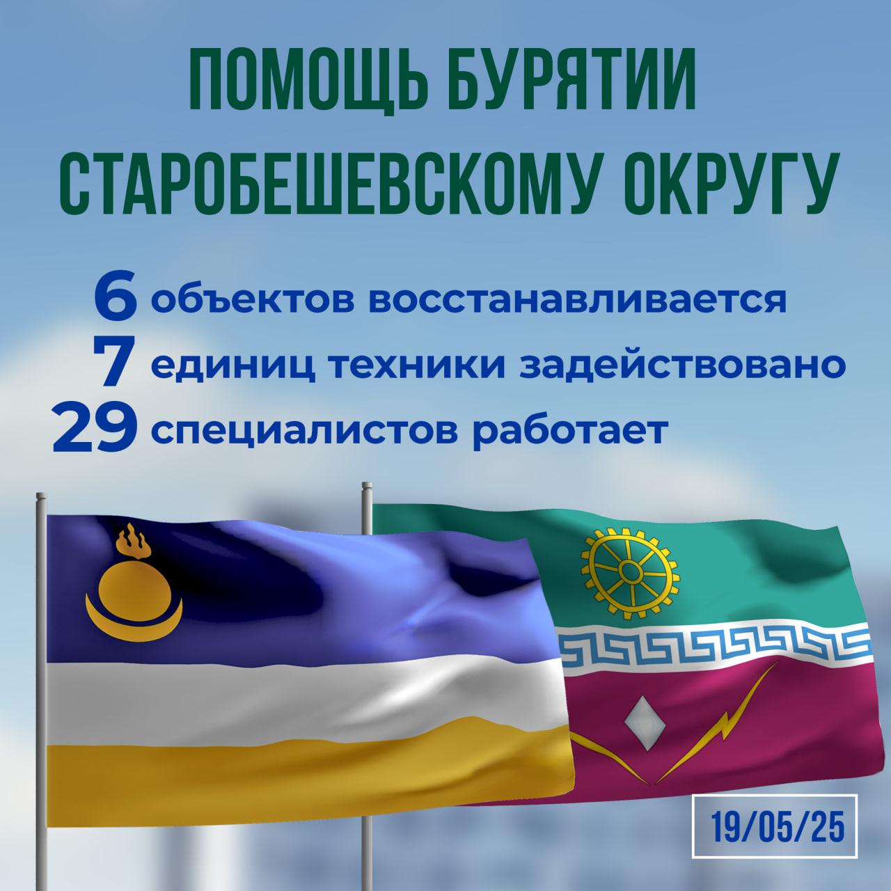 Бурятия продолжает поддержку Старобешевского округа